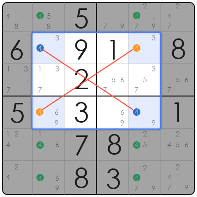 how to play medium sudoku